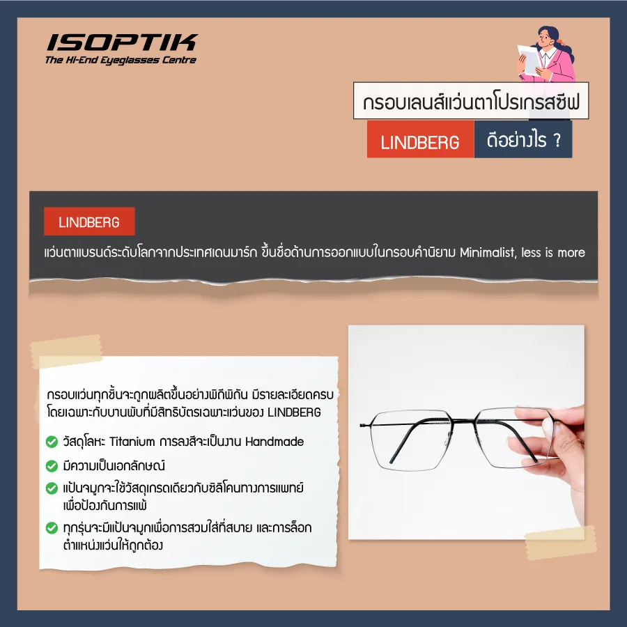 เลนส์แว่นตาโปรเกรสซีฟ ราคา โปรโมชั่น พร้อมกรอบแว่นที่ ISOPTIK