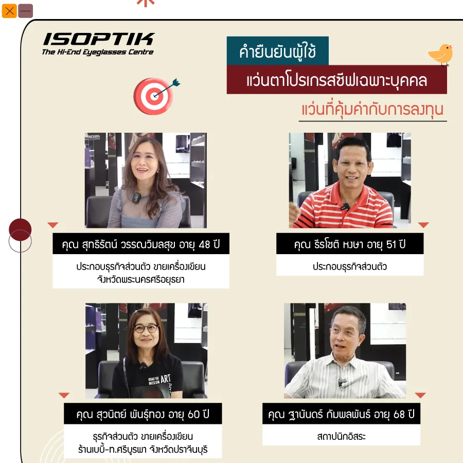 เสียงคำยืนยัน แว่นตาโปรเกรสซีฟเฉพาะบุคคล ISOPTIK คุ้มค่าการลงทุน