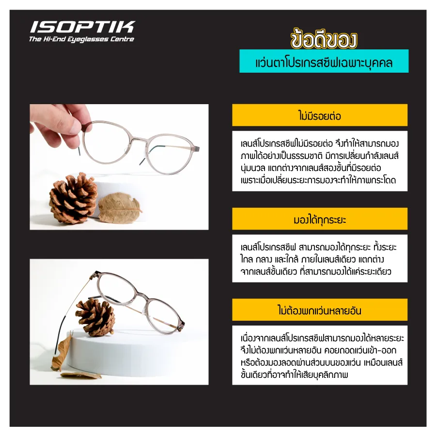 แว่นตาโปรเกรสซีฟเฉพาะบุคคล แก้ไขปัญหาสายตา สำหรับคุณโดยเฉพาะ