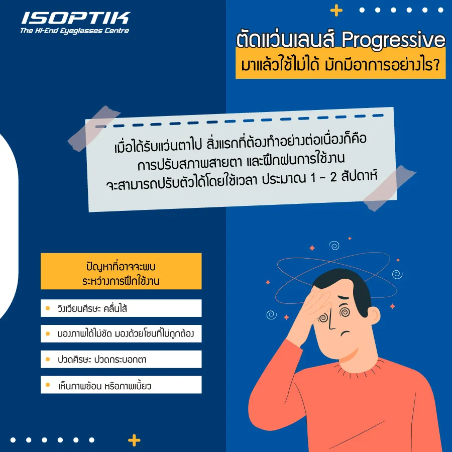 เจาะลึกปัญหา ตัดแว่นเลนส์ Progressive มาแล้วใส่ไม่ได้ !