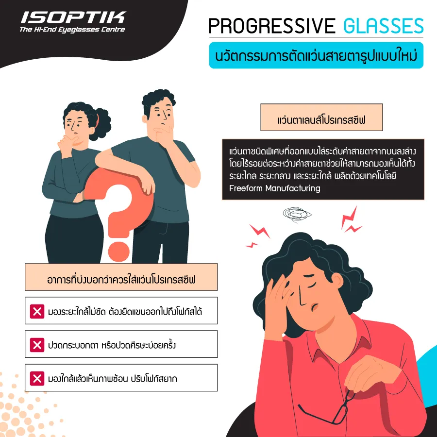 Progressive Glasses พกแว่นเดียวจบ พร้อมลุยตลอดวัน