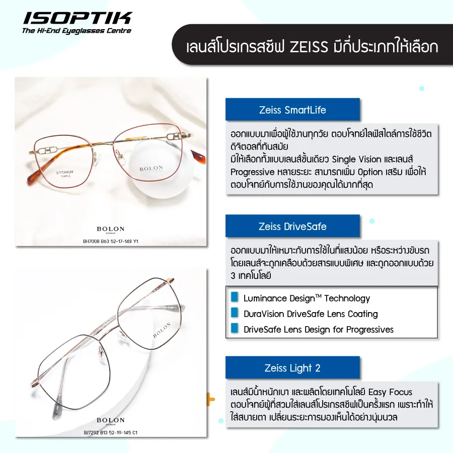 เลนส์โปรเกรสซีฟ Zeiss ตอบโจทย์ทุกความต้องการ ด้านสายตา