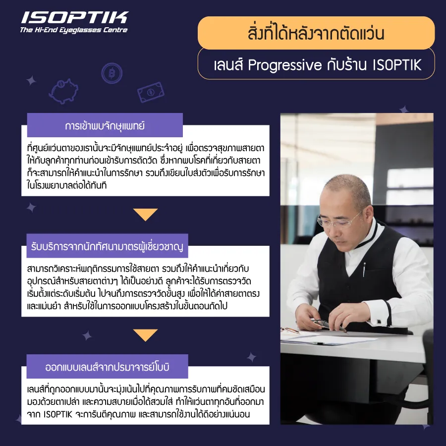 พาส่อง ราคาเลนส์ Progressive ISOPTIK 3 รุ่นยอดนิยม
