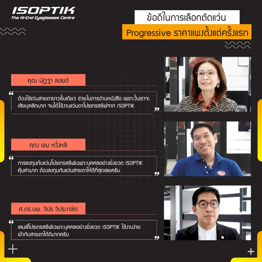 ควร ตัดแว่น Progressive ราคา แพงเลยไหม ? ในการใส่ครั้งแรก