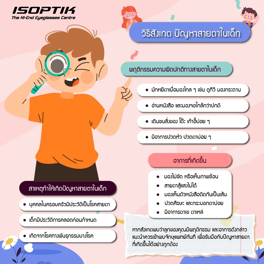 แว่นเลนส์ Progressive ที่ ISOPTIK เด็กสามารถใส่ได้หรือไม่ ?