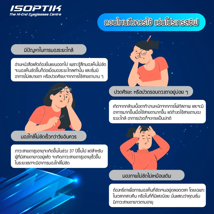 อัปเกรดสายตา ด้วย Progressive Glasses เพื่อคุณภาพการมองเห็นที่ดีกว่า