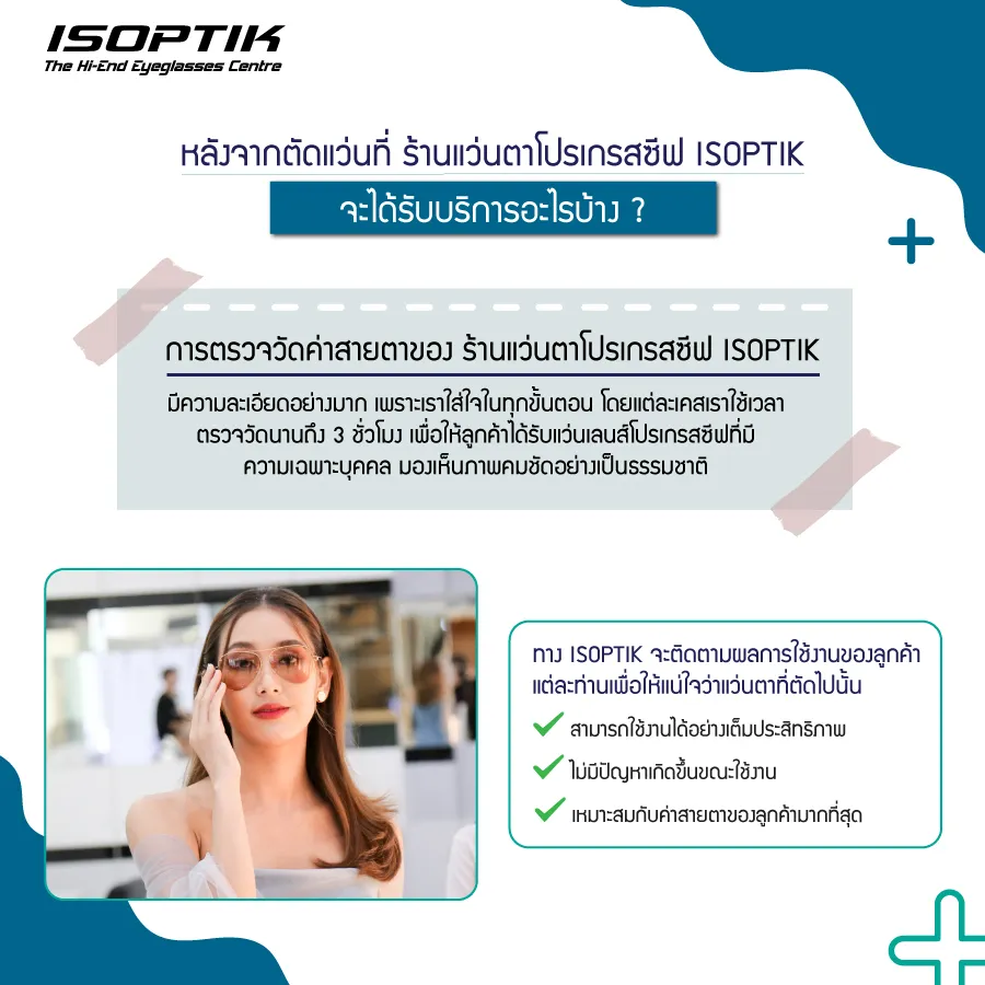 เรียนรู้การวัดค่าสายตากับ ร้านแว่นตาโปรเกรสซีฟ ISOPTIK