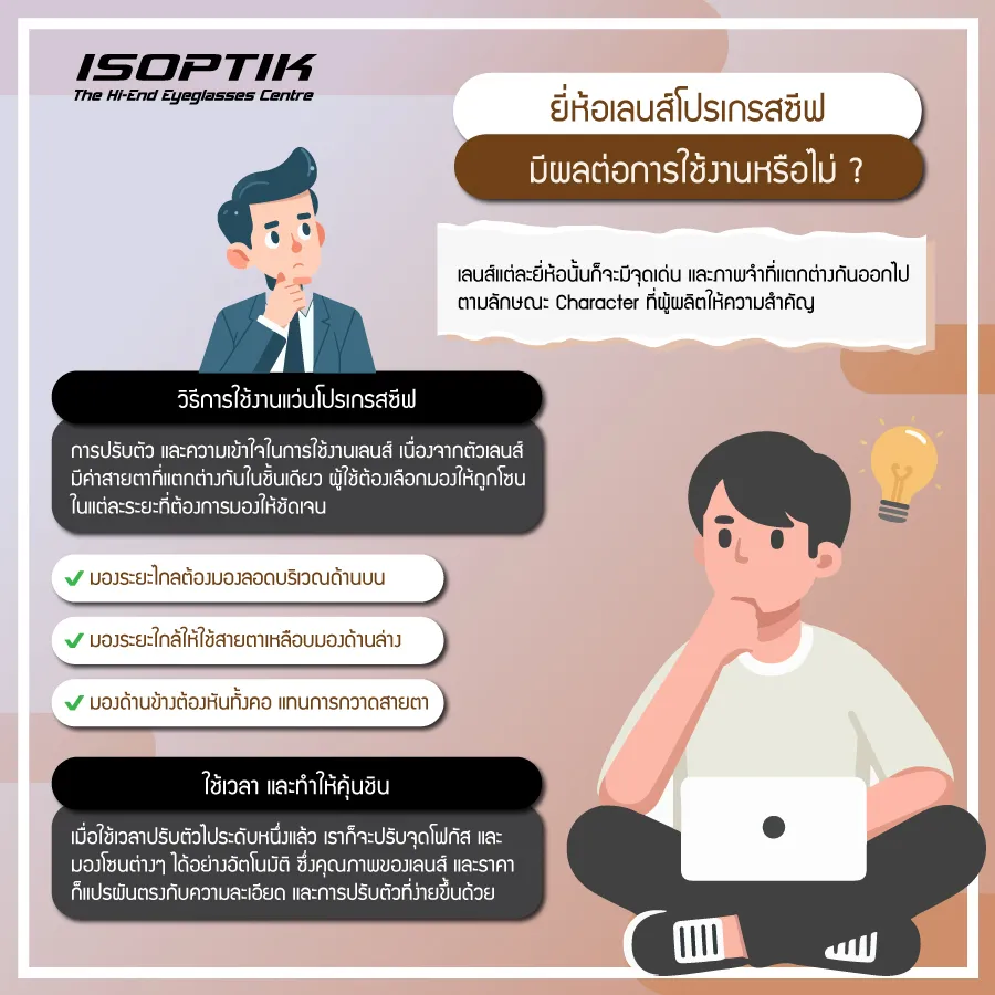 ยี่ห้อเลนส์โปรเกรสซีฟ มีผลต่อการใช้งานหรือไม่ ?