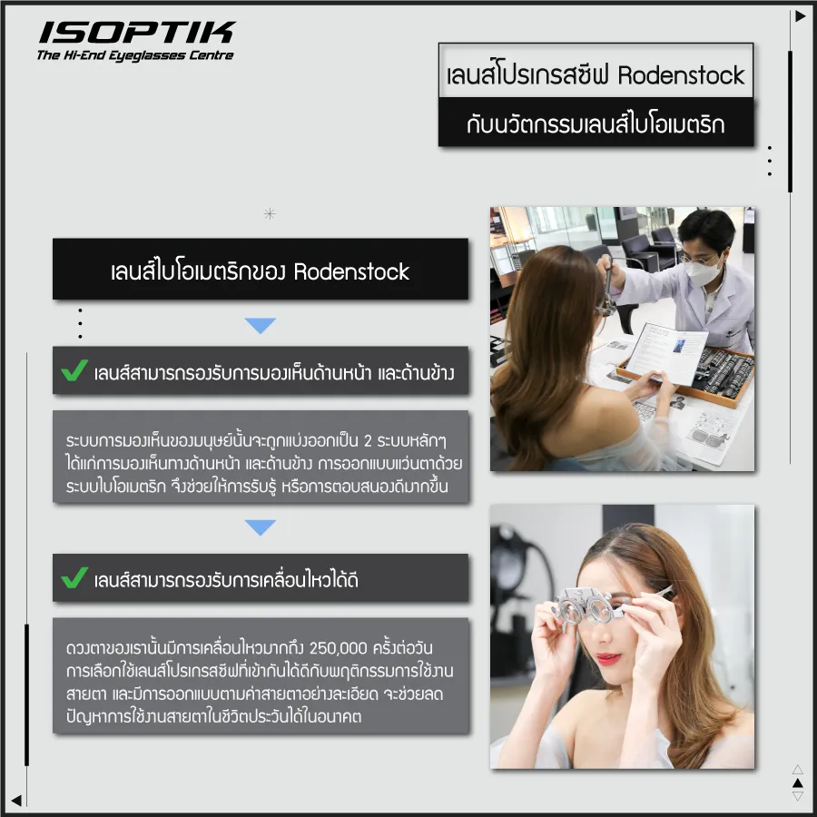 เห็นชัดกว่าใครด้วย เลนส์โปรเกรสซีฟ Rodenstock ที่ ISOPTIK