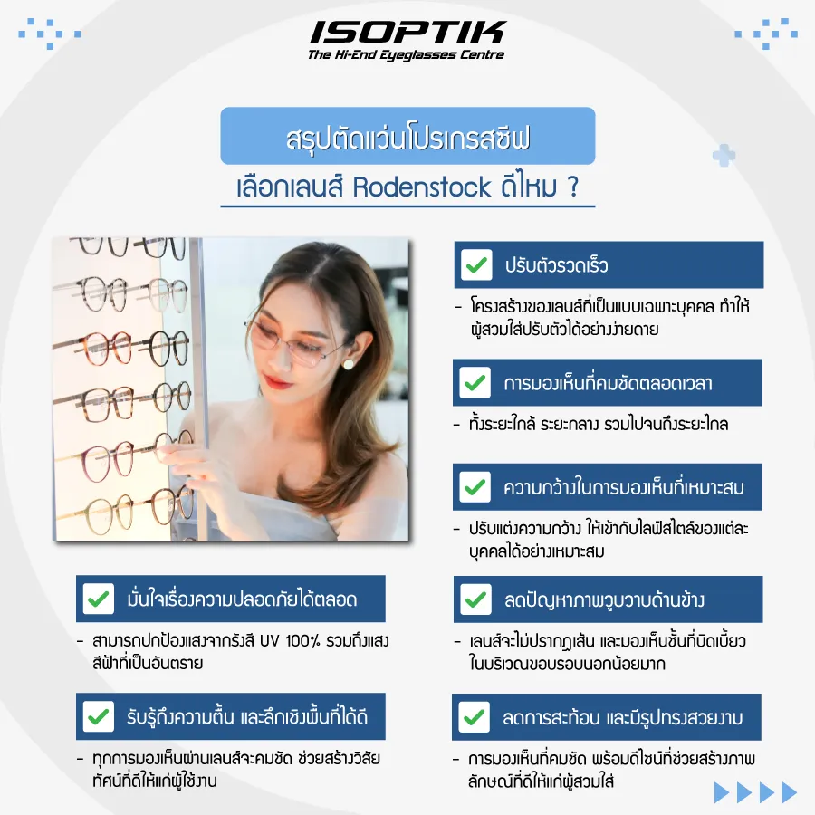 เลนส์ rodenstock ดีไหม