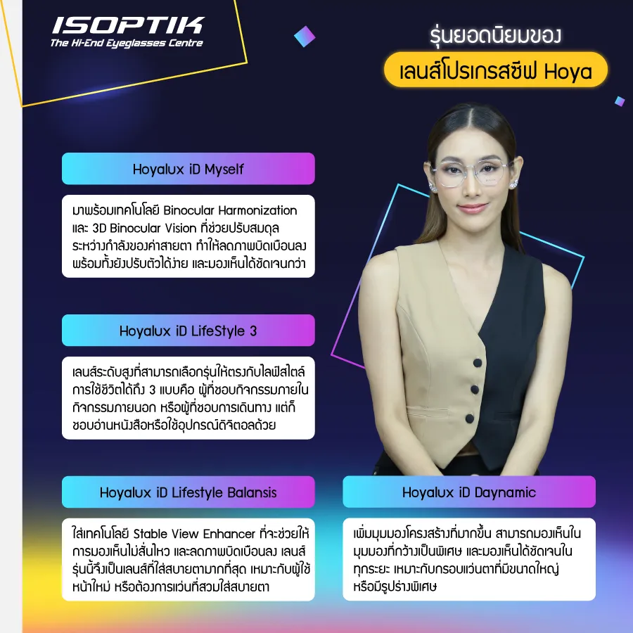 ทำความรู้จักที่มาของ เลนส์โปรเกรสซีฟ Hoya