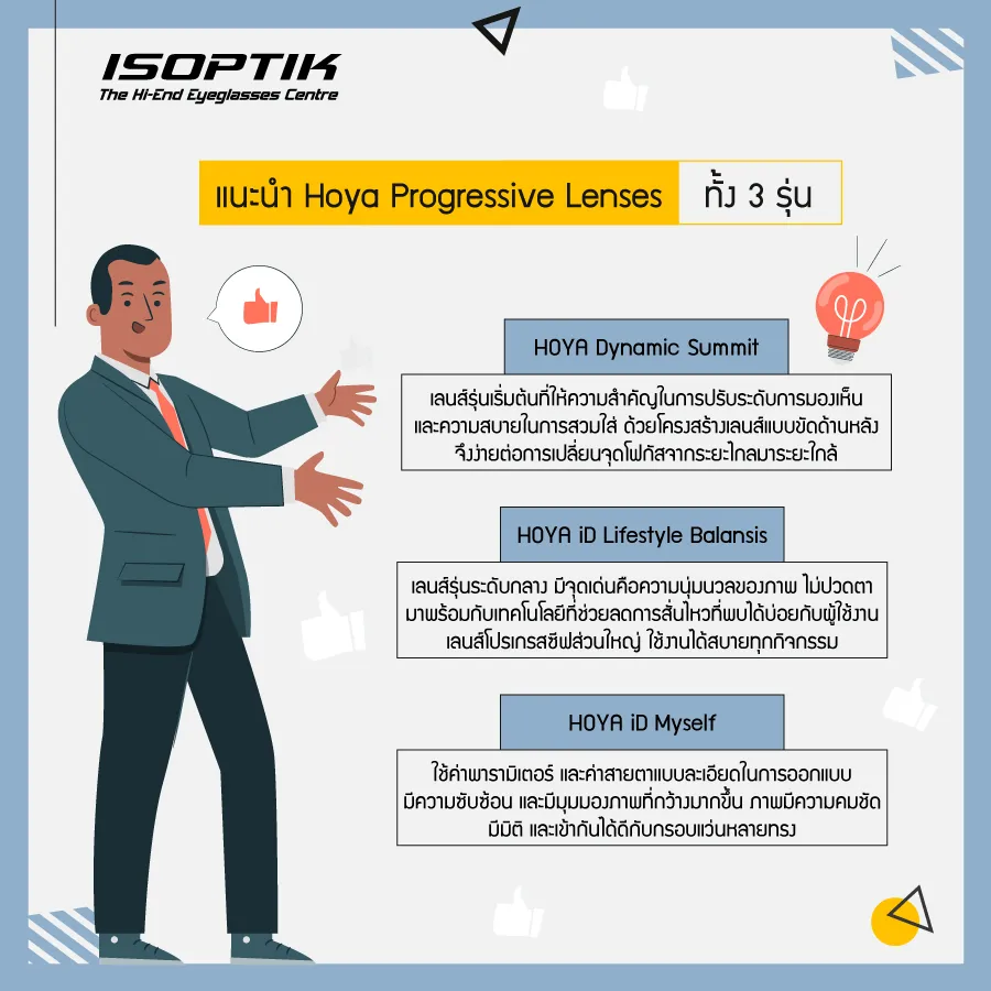 ทำความรู้จัก Hoya Progressive Lenses