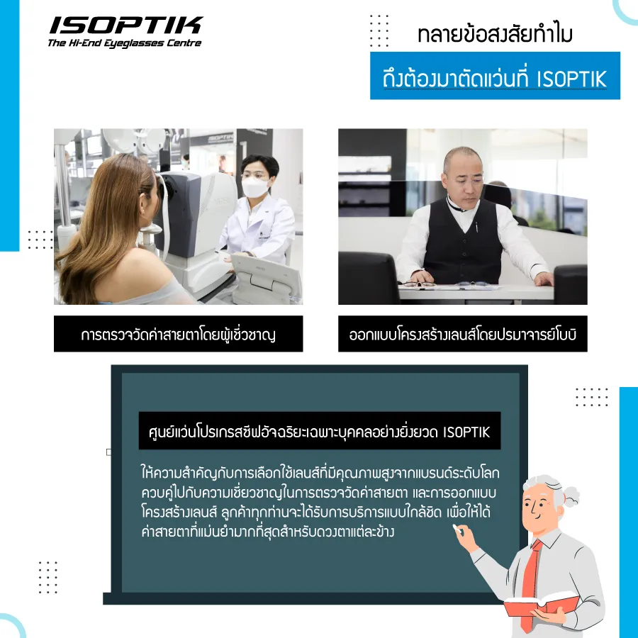บริการสุดพิเศษพร้อม โปรโมชั่นเลนส์โปรเกรสซีฟ ที่ ISOPTIK