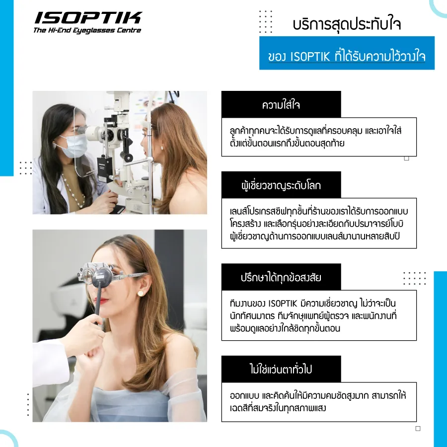 บริการสุดพิเศษพร้อม โปรโมชั่นเลนส์โปรเกรสซีฟ ที่ ISOPTIK
