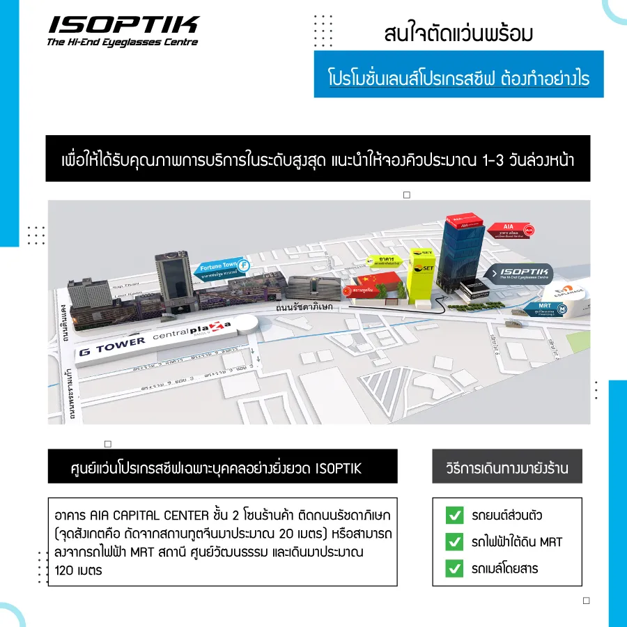 บริการสุดพิเศษพร้อม โปรโมชั่นเลนส์โปรเกรสซีฟ ที่ ISOPTIK