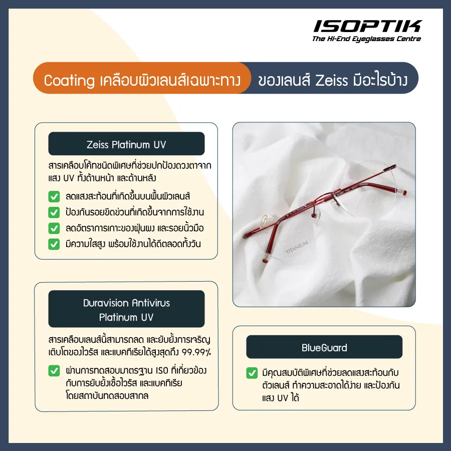 แว่นตาโปรเกรสซีฟ เลนส์ Zeiss ตอบโจทย์คนทำงานออฟฟิศ