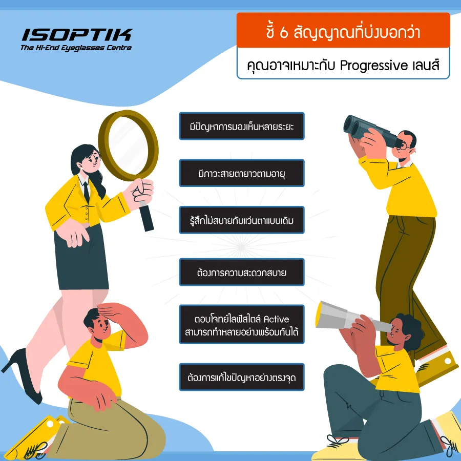 Progressive เลนส์ vs Bifocal เลนส์ ต่างกันยังไง ?