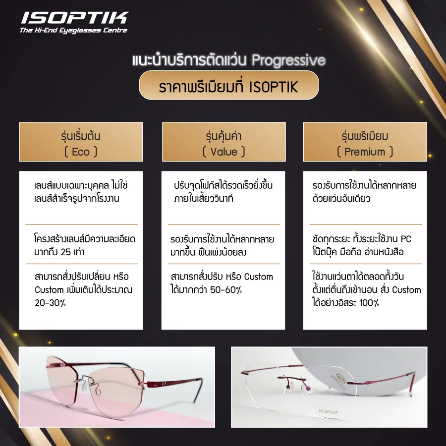 ตัดแว่น Progressive ราคา พรีเมียม ที่ ISOPTIK ได้อะไรบ้าง?