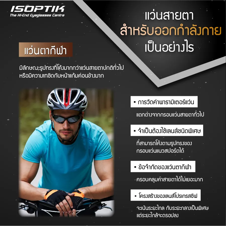 ตัดแว่น Progressive