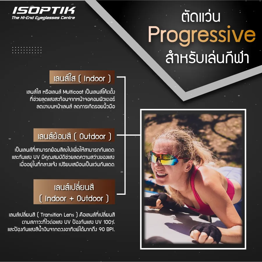 ตัดแว่น Progressive
