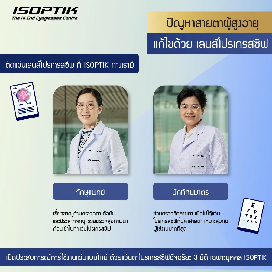 ความสำคัญของจักษุแพทย์ กับการตัดแว่น เลนส์โปรเกรสซีฟ