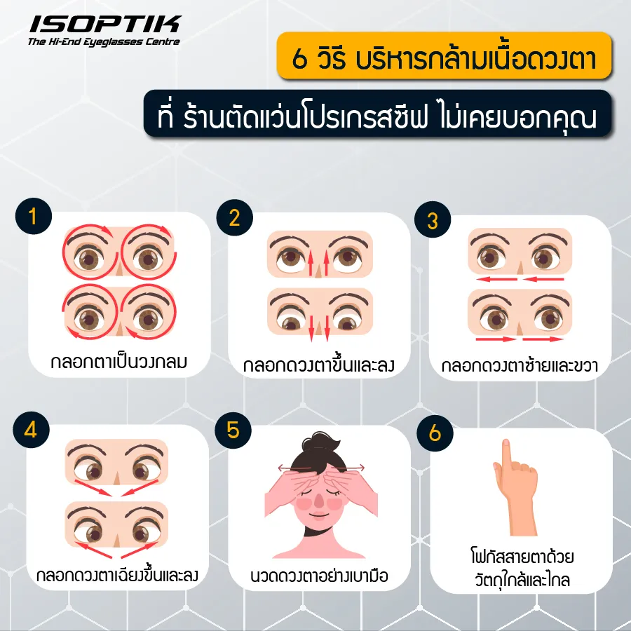 ร้านตัดแว่นโปรเกรสซีฟ ISOPTIK แนะนำ 6 วิธี บริหารกล้ามเนื้อดวงตา