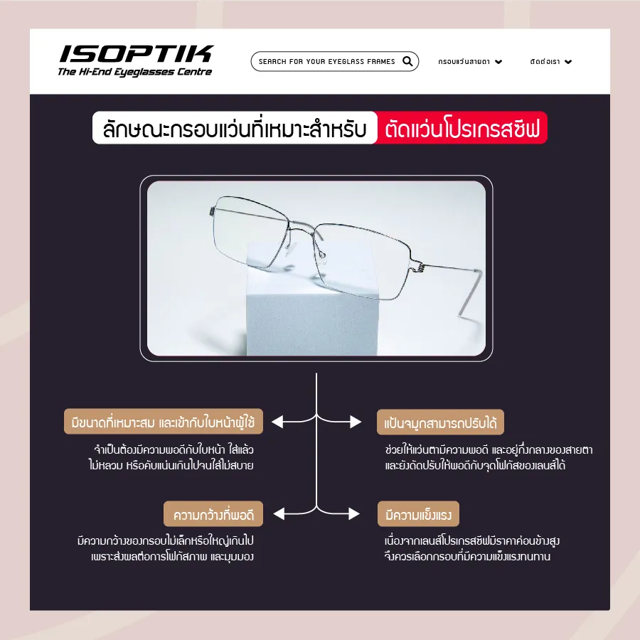 ตัดแว่นโปรเกรสซีฟ เลือกกรอบแว่นให้เหมาะสมกับรูปหน้า