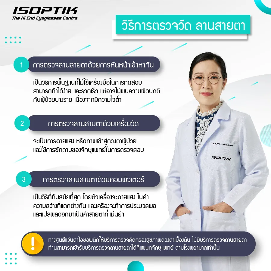 ตรวจลานสายตา พร้อมตัด แว่นตา Progressive ที่ ISOPTIK