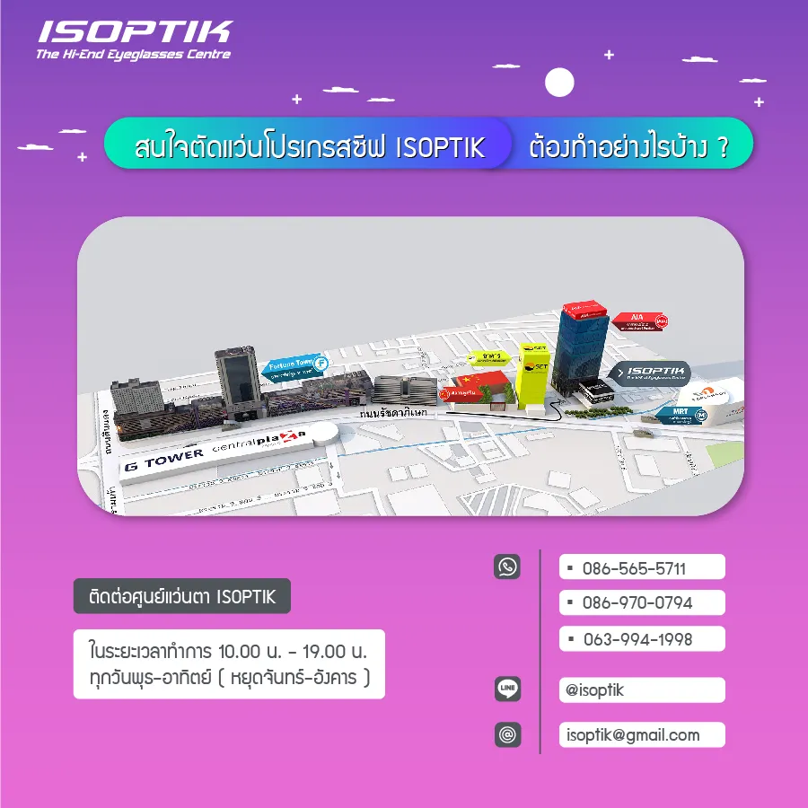 Value Pack แว่นตา Progressive ราคา พิเศษ ที่ ISOPTIK