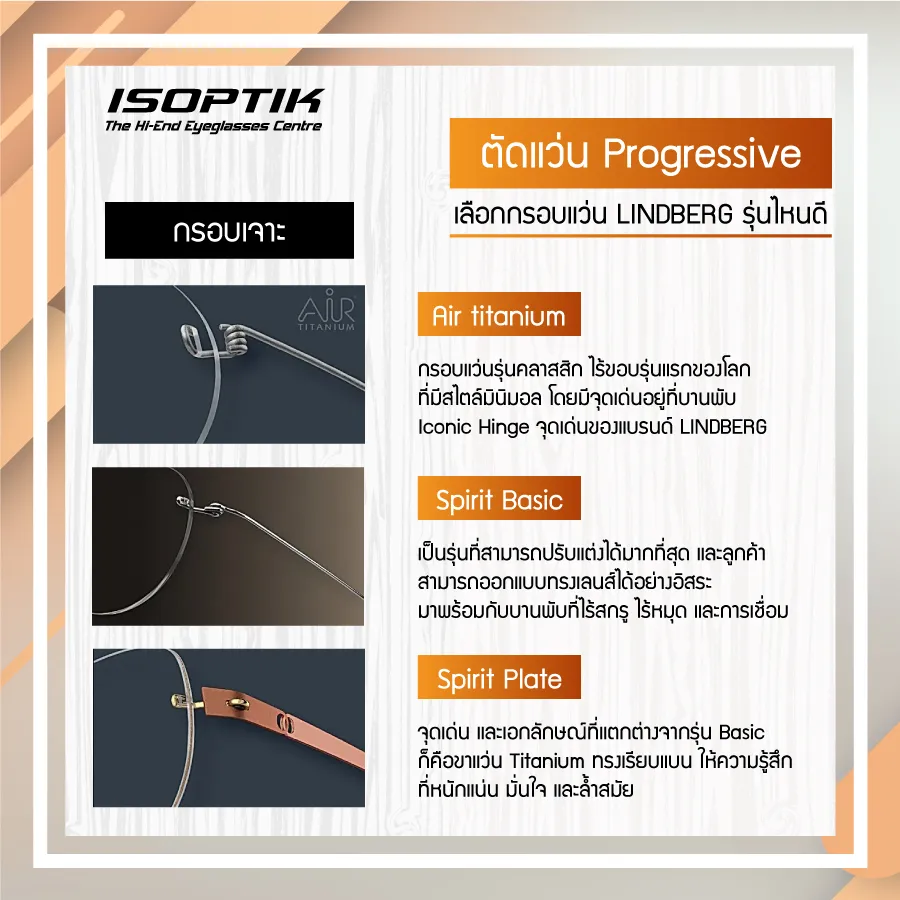แว่น progressive