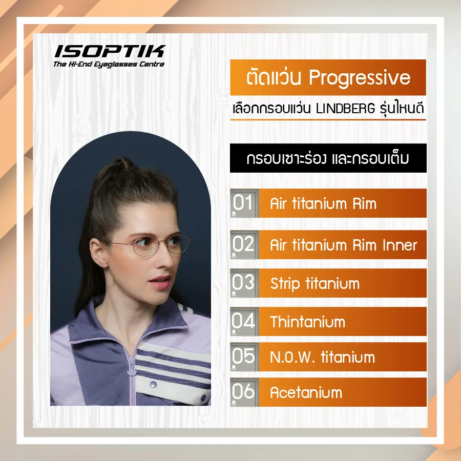 แว่น progressive