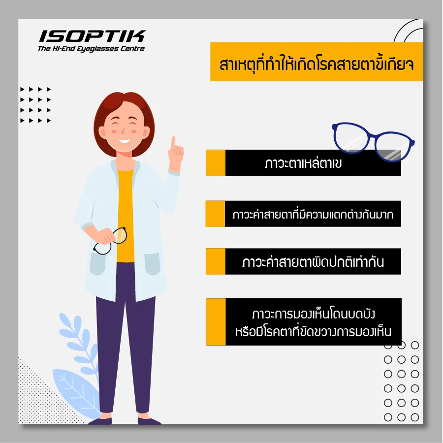 ร้านแว่นโปรเกรสซีฟ เตือนภัย โรคสายตาขี้เกียจ