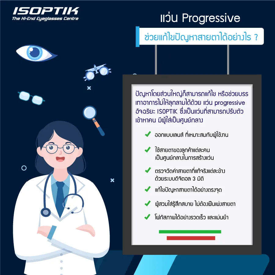 แว่น Progressive ISOPTIK ใส่ได้ทุกวัย