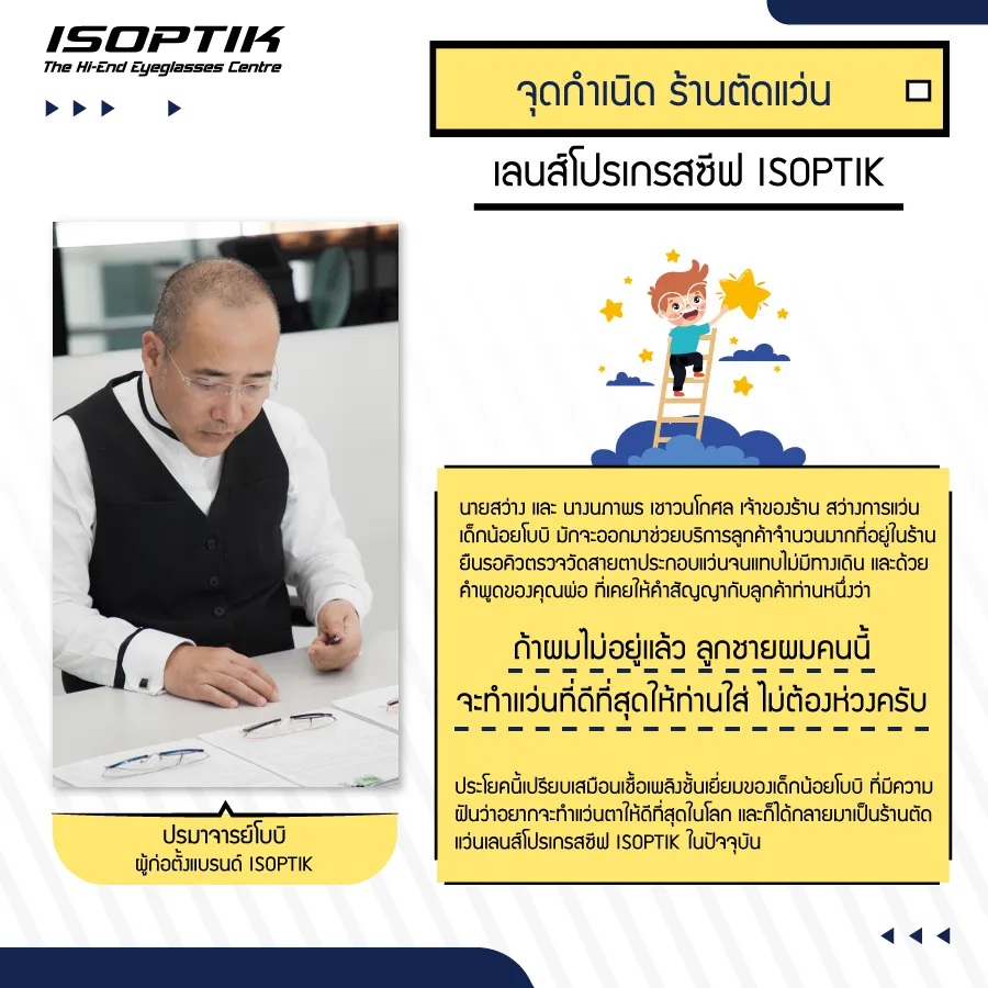 ร้านตัดแว่น เลนส์โปรเกรสซีฟ เฉพาะบุคคล ด้วยเทคโนโลยีออกแบบ 3 มิติ