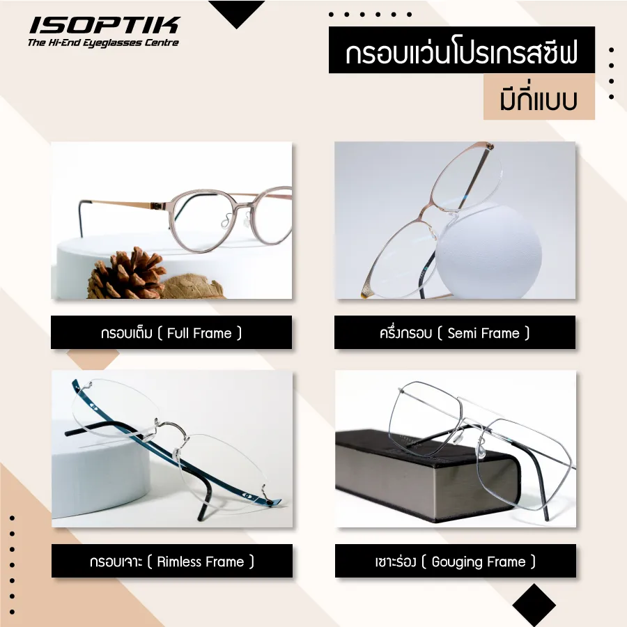 กรอบแว่นโปรเกรสซีฟ ที่ใช่ ใส่แล้วสบายตา เลือกศูนย์แว่นตา ISOPTIK