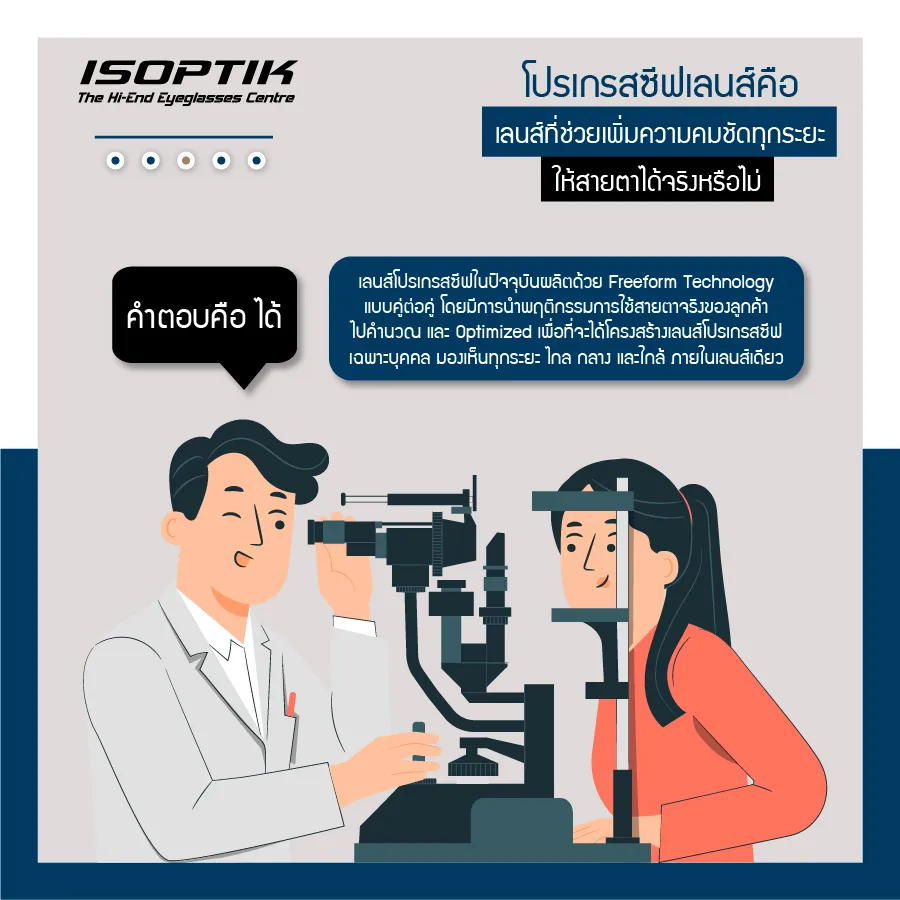 โปรเกรสซีฟเลนส์ คือ อะไร ? ที่ ISOPTIK พร้อมตอบทุกข้อสงสัย