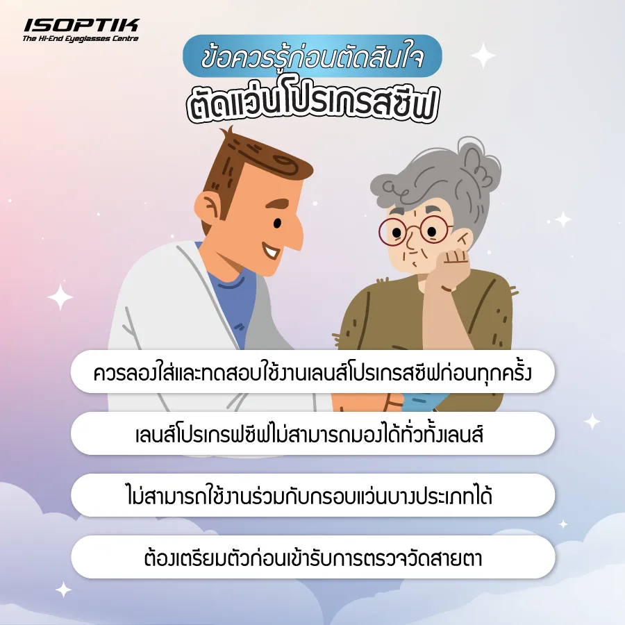ก่อนเตรียมตัวเข้ารับบริการ ตัดแว่นโปรเกรสซีฟ ต้องรู้อะไรบ้าง ?