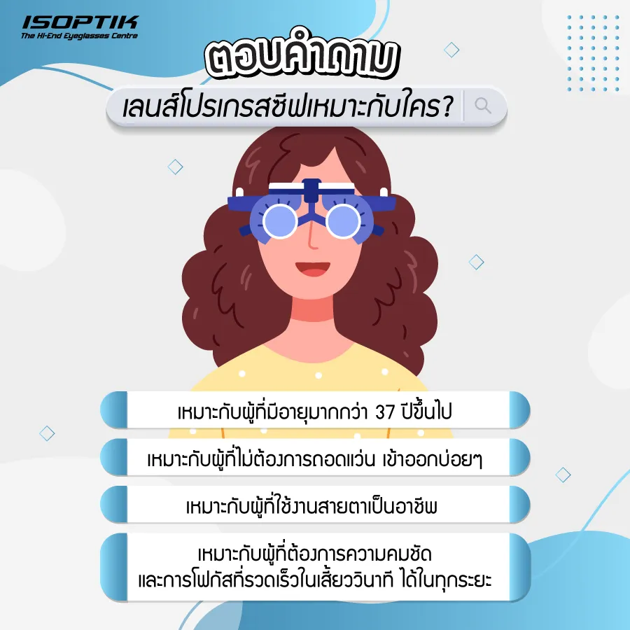 เลนส์โปรเกรสซีฟ เหมาะกับใคร ที่ ISOPTIK มีคำตอบ !