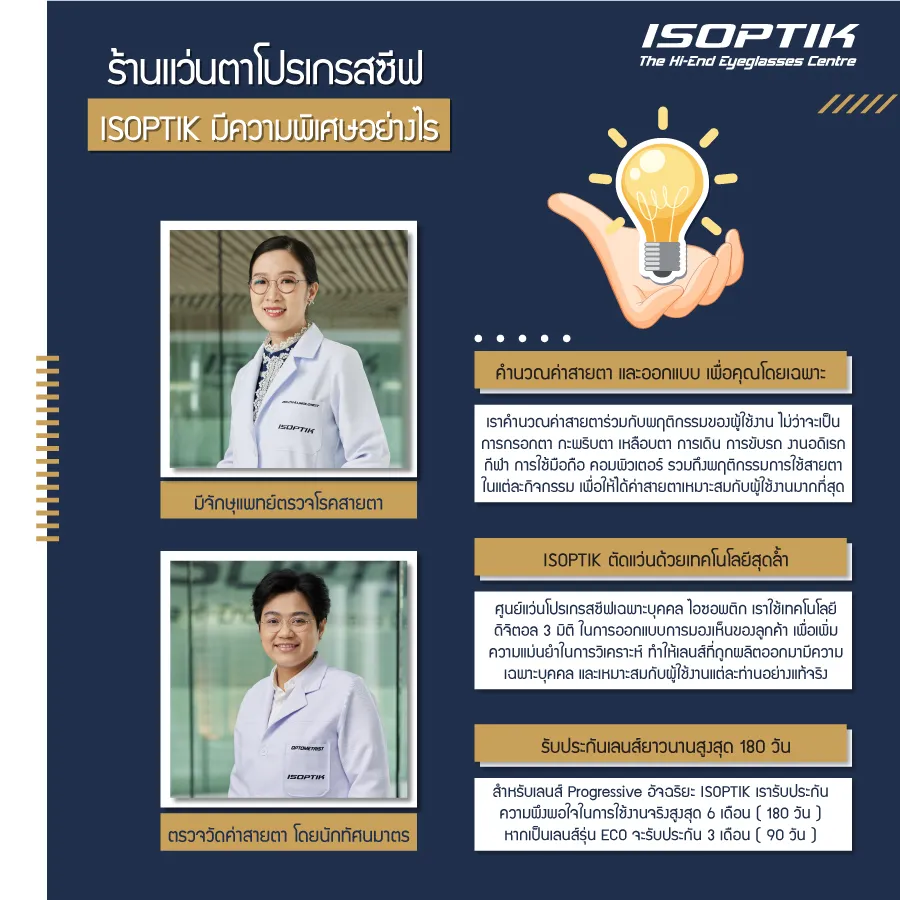 ศูนย์แว่นไอซอพติก แตกต่างกับ ร้านแว่นตาโปรเกรสซีฟ ทั่วไป อย่างไร ?