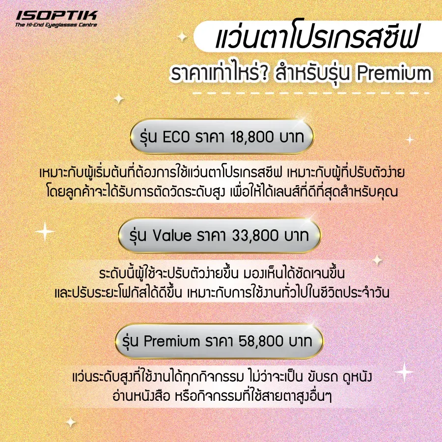 แว่นตาโปรเกรสซีฟ ราคา ที่ออกแบบ เฉพาะคุณ แพงไหม ?