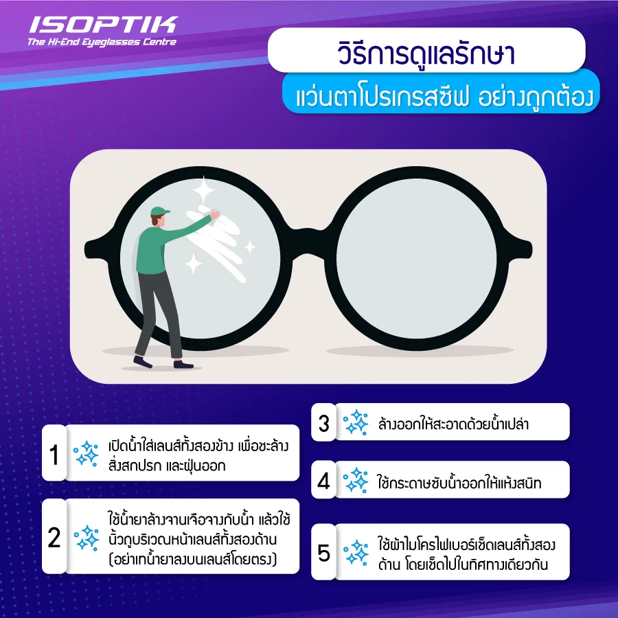 แว่นตาโปรเกรสซีฟ