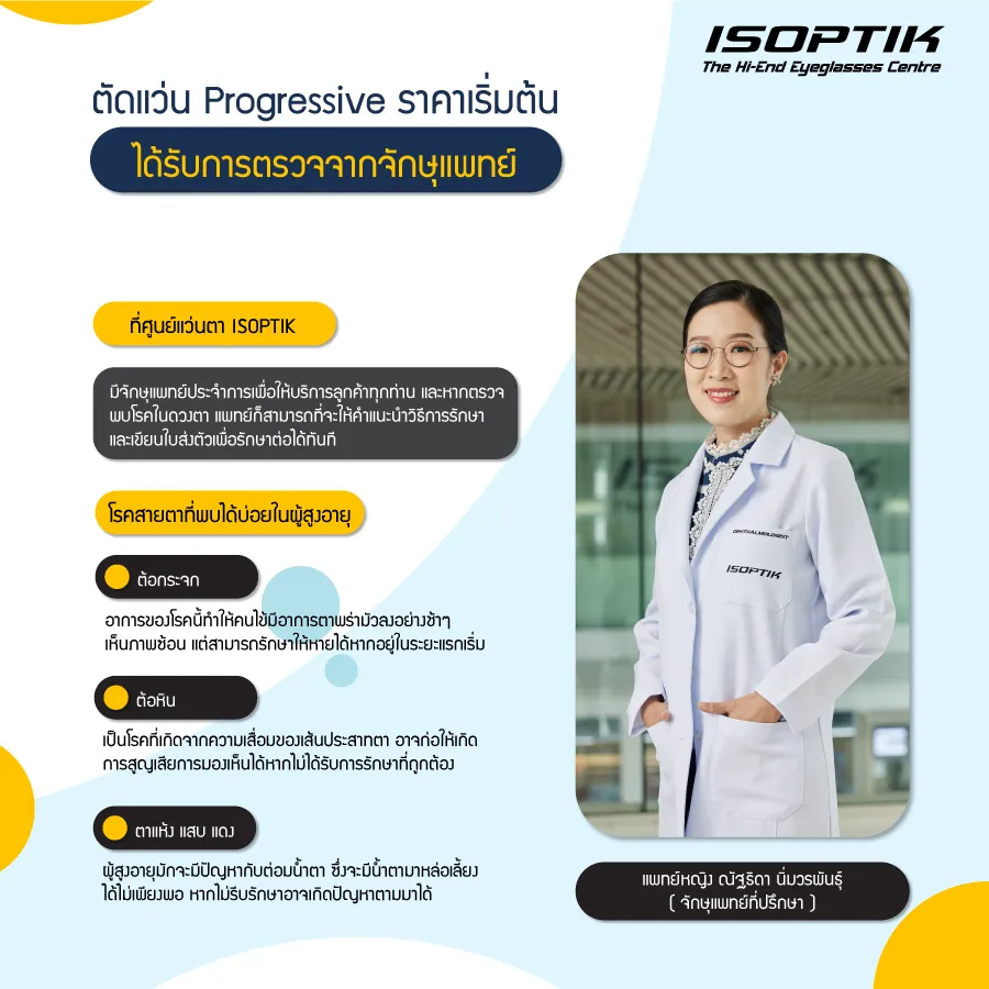 ตัดแว่น progressive ราคา เริ่มต้นที่ ISOPTIK ได้อะไรบ้าง ?