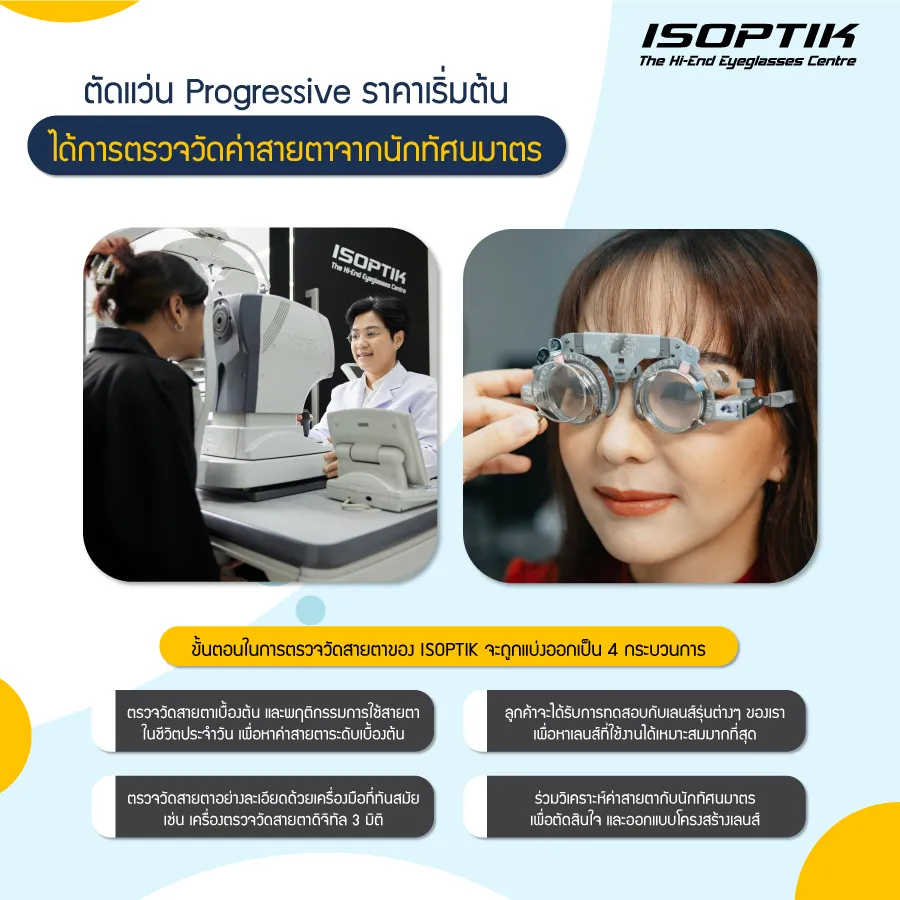 ตัดแว่น progressive ราคา เริ่มต้นที่ ISOPTIK ได้อะไรบ้าง ?