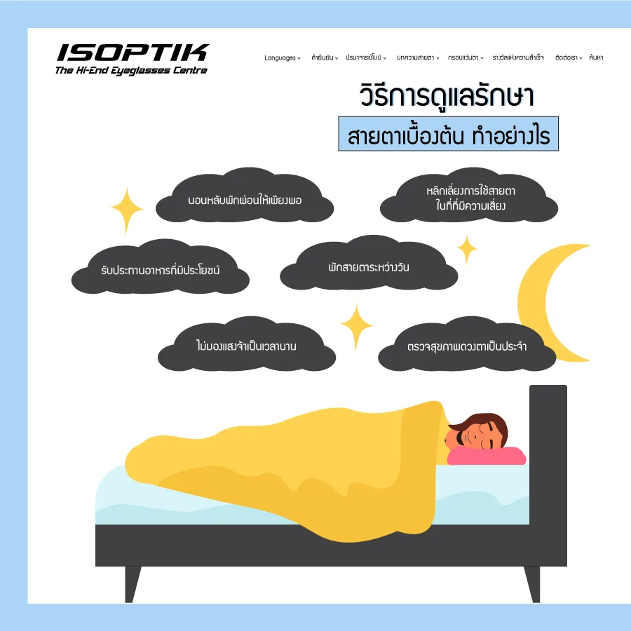 ต้องดูแลรักษา ดวงตาอย่างไร เมื่อใส่แว่น Progressive Lens