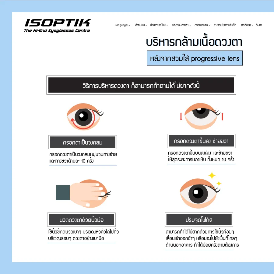 ต้องดูแลรักษา ดวงตาอย่างไร เมื่อใส่แว่น Progressive Lens
