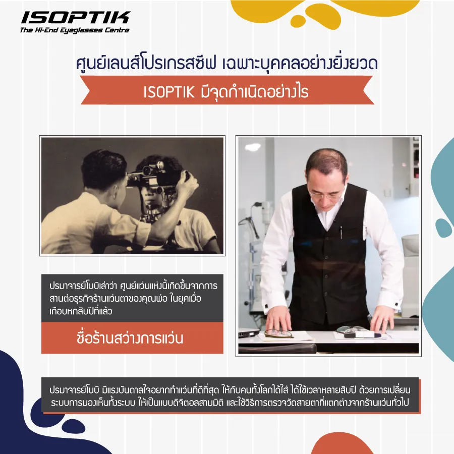 ทุกเสียงยืนยัน เลนส์โปรเกรสซีฟ ISOPTIK ดังไกลสู่ระดับสากล
