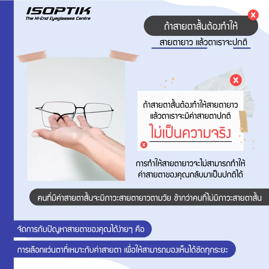 ร้านแว่นตาโปรเกรสซีฟ ISOPTIK มัดรวม 3 ความเชื่อ ไม่แนะนำให้แชร์ต่อ !