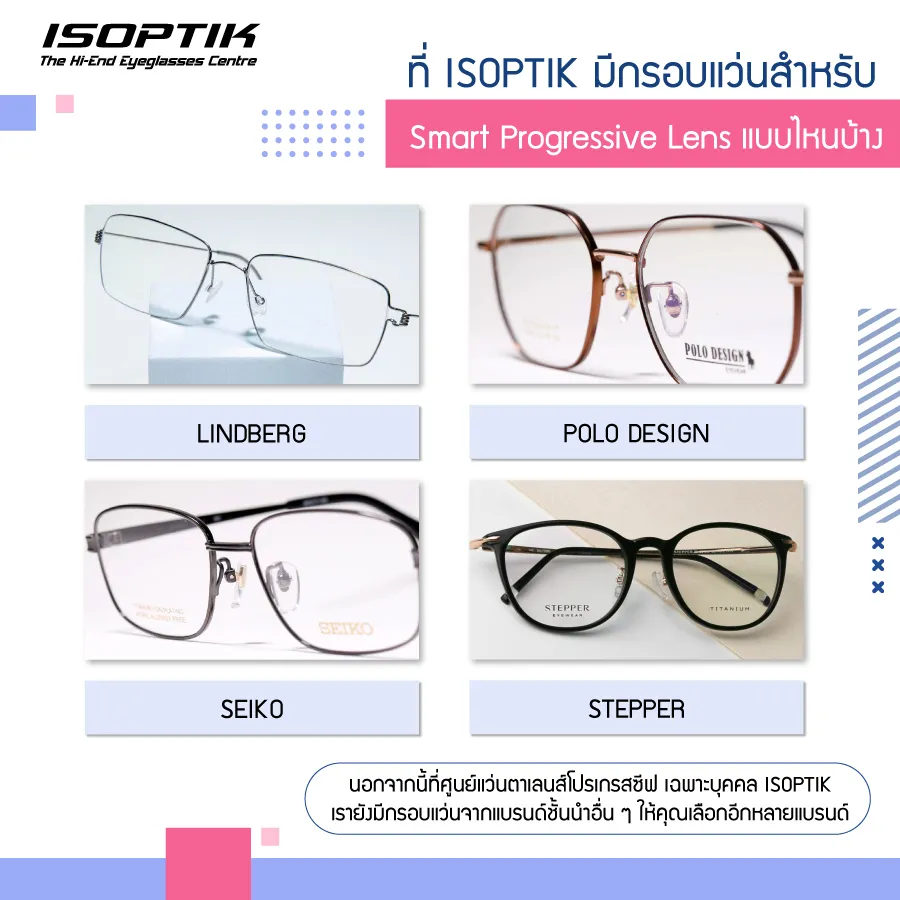 Smart Progressive Lens สามารถใช้งานกับกรอบแว่นตาทั่วไปได้ไหม ?