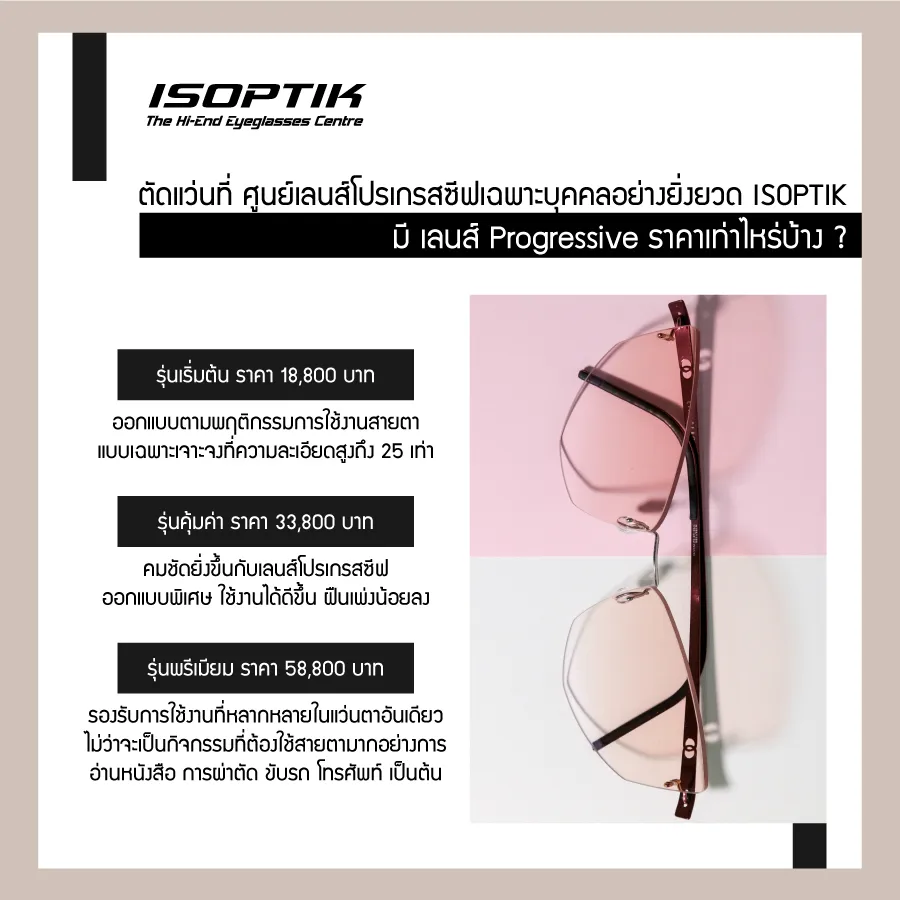 เลนส์ progressive ราคา เท่าไหร่ กรอบแว่นแบบไหน ISOPTIK มีคำตอบ
