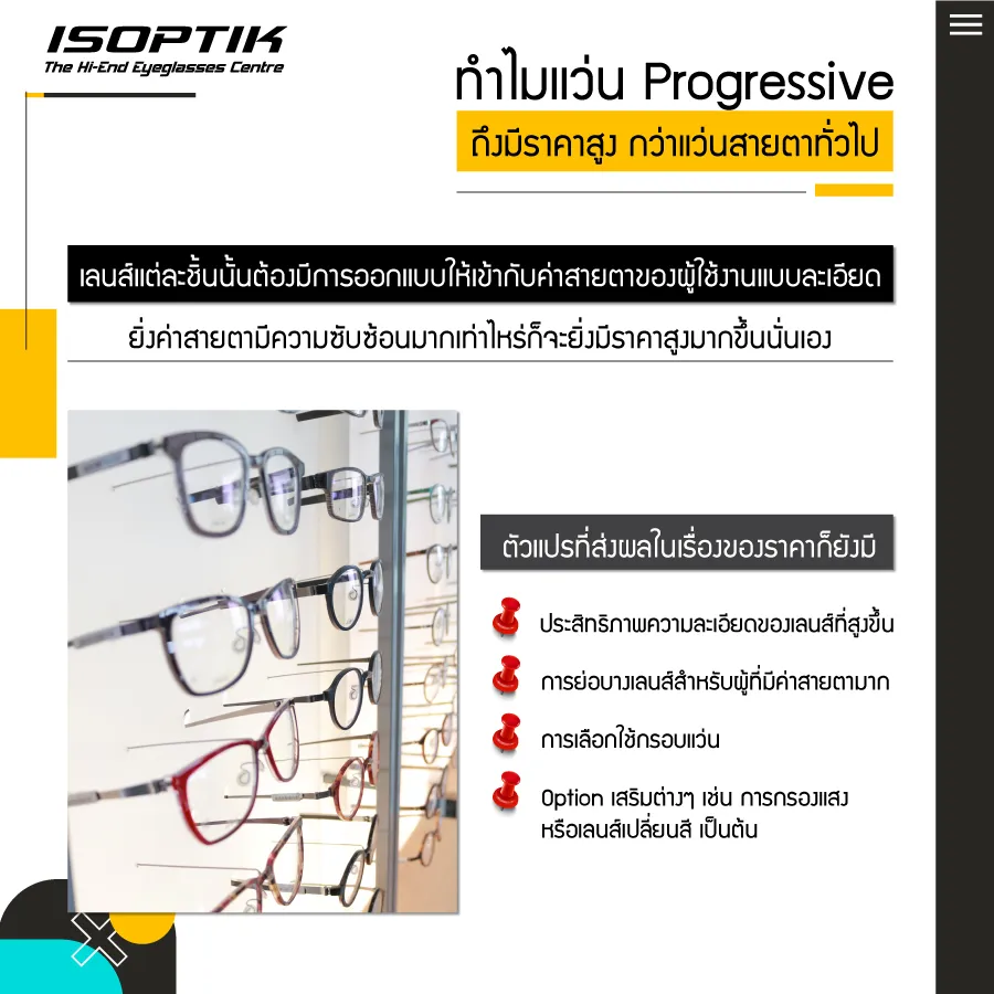 แว่น progressive ราคา เริ่มต้น ช่วยแก้ปัญหาสายตาผิดปกติ ได้หรือไม่ ?